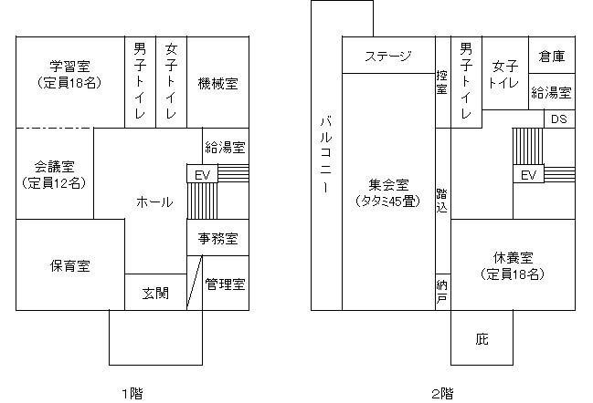 二宮地区会館　平面図