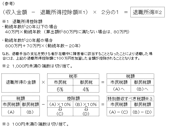 退職所得の計算方法