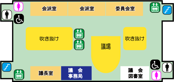 6階庁舎配置図