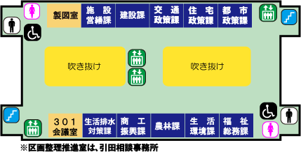 3階庁舎配置図