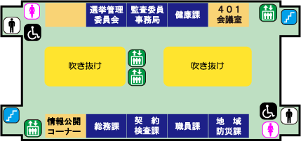 4階庁舎配置図