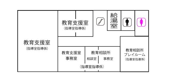 別館2階配置図