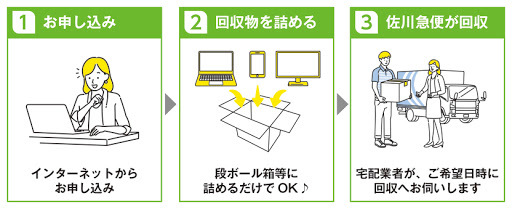 ルネットジャパンホームページへ移動する。