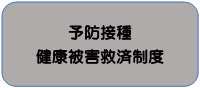 リンクボタン予防接種健康被害救済制度