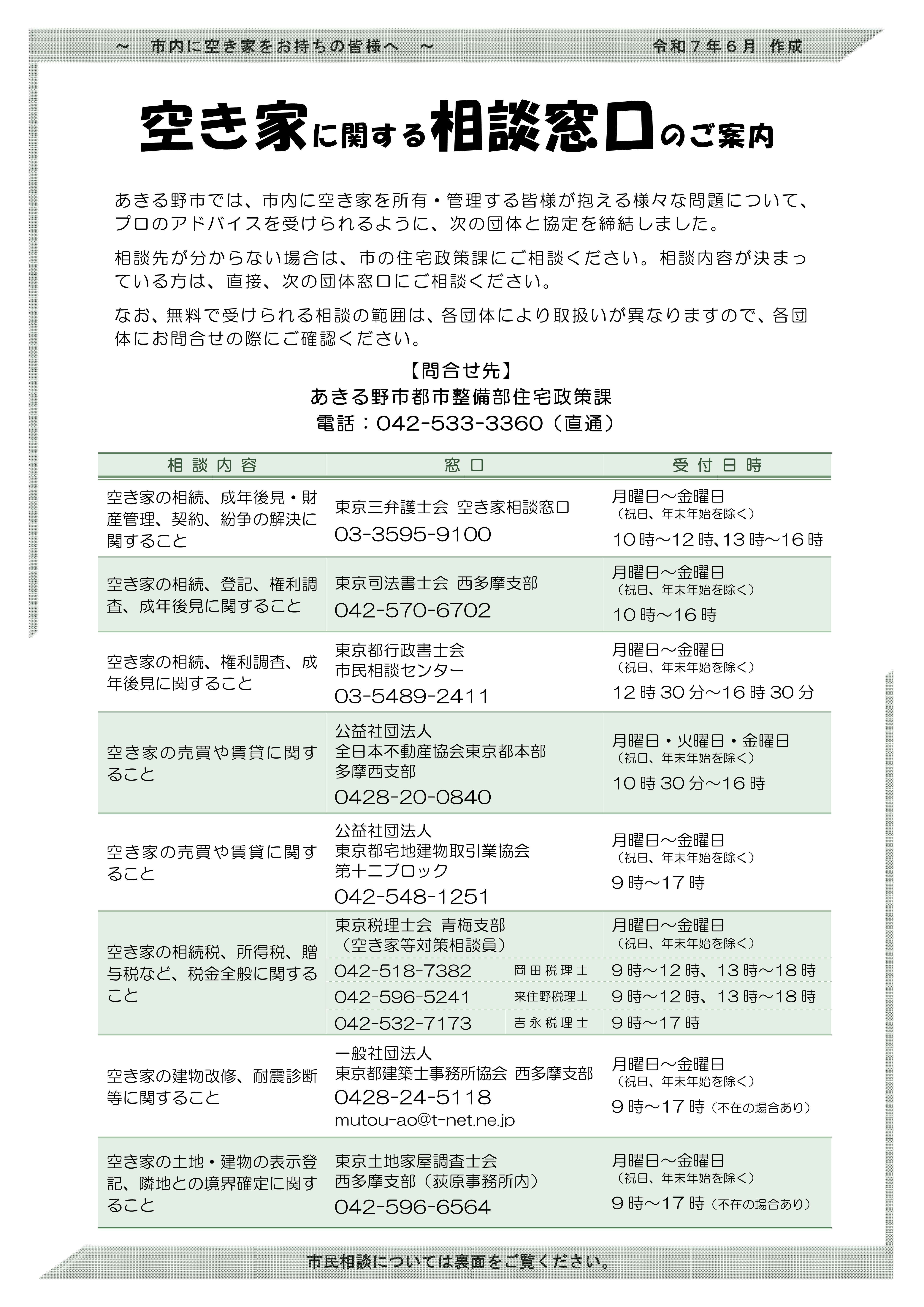 空き家に関する相談窓口のご案内