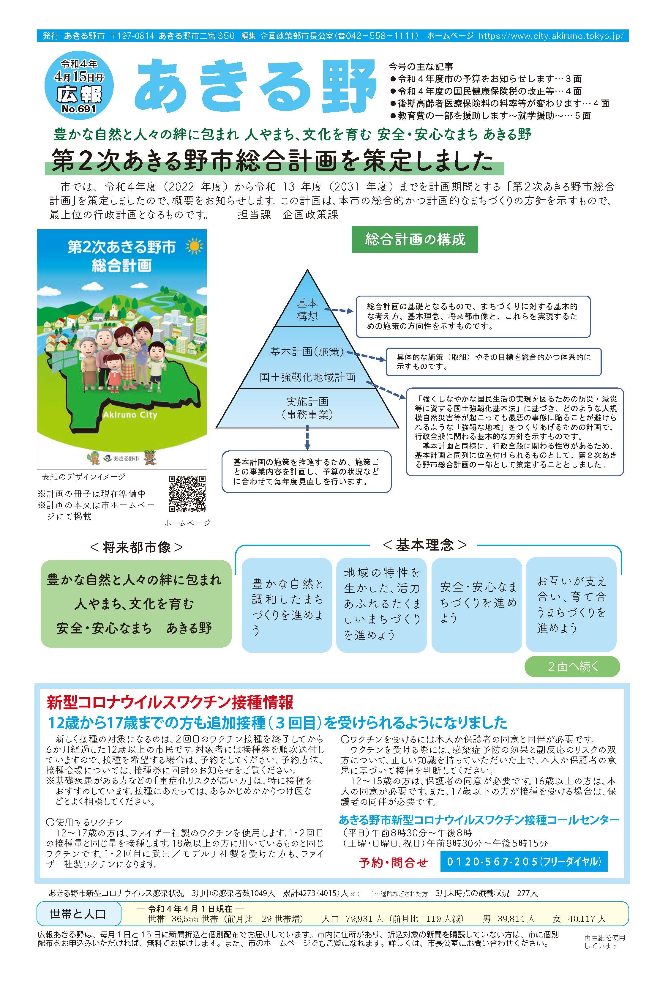 広報あきる野　令和4年4月15日号