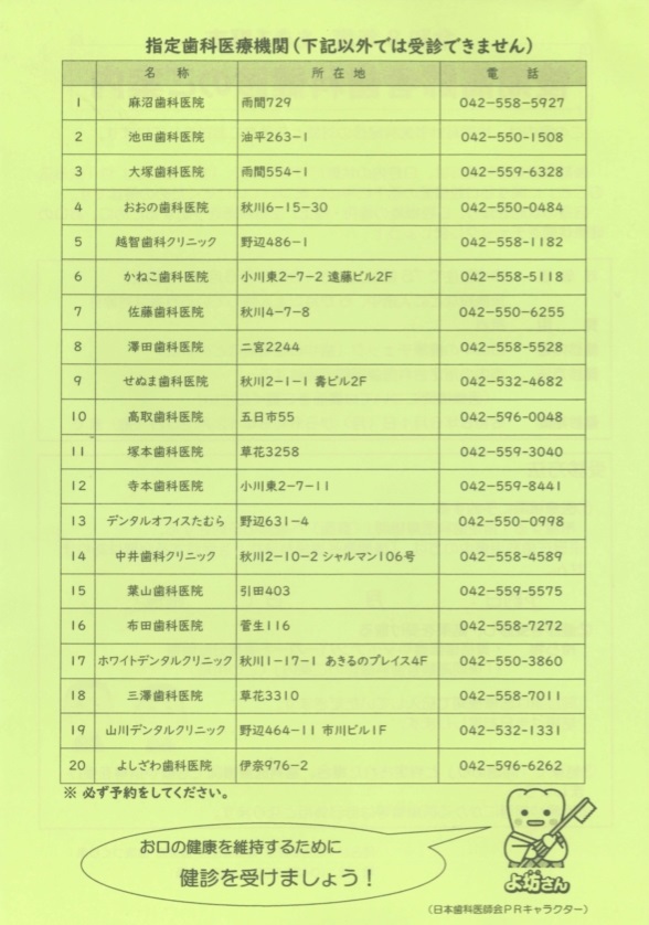 後期歯科実施医療機関