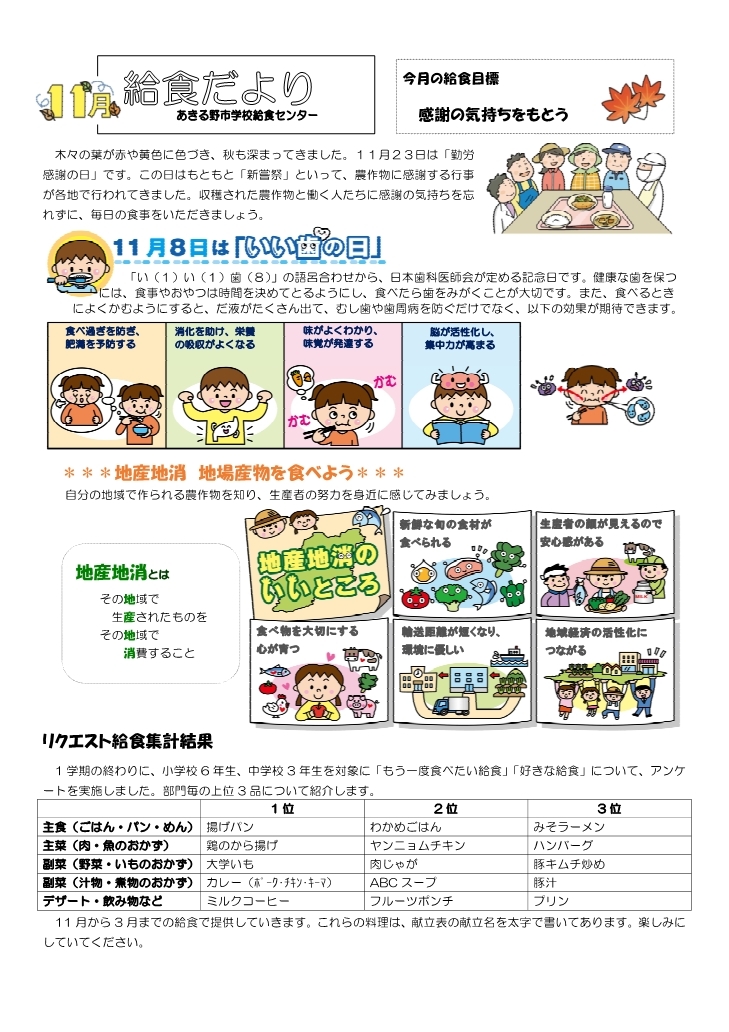 中学校給食だよりの画像