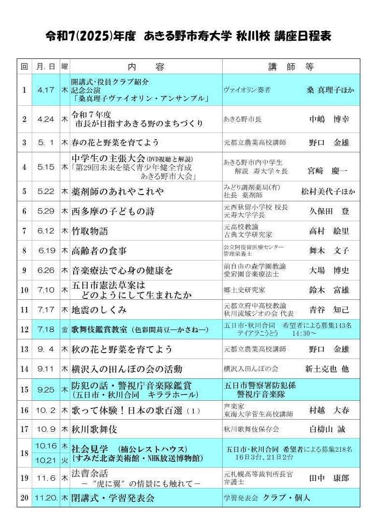 R7年度秋川校 講座一覧