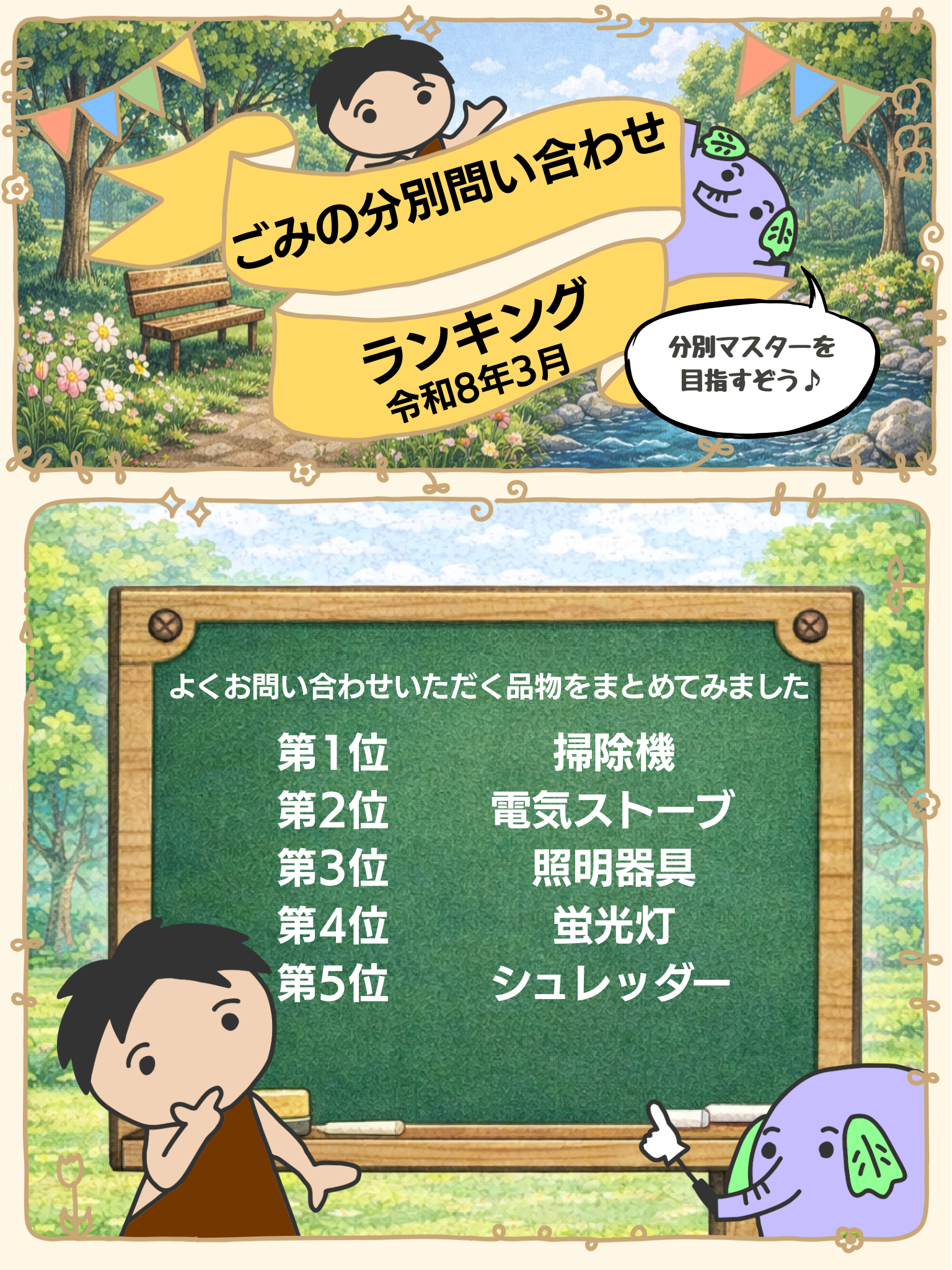 ごみの分別問い合わせランキング(令和8年3月)p.1