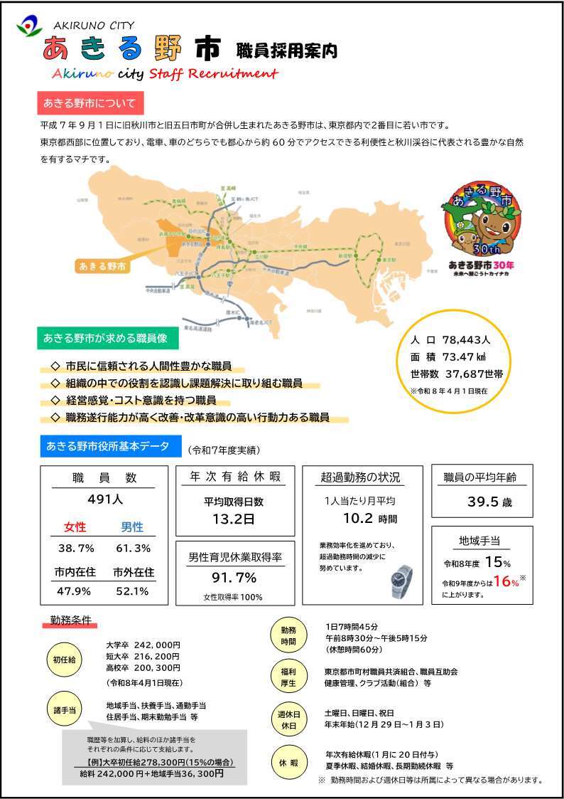 採用案内
