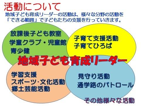 地域子ども育成リーダーの活動についての図